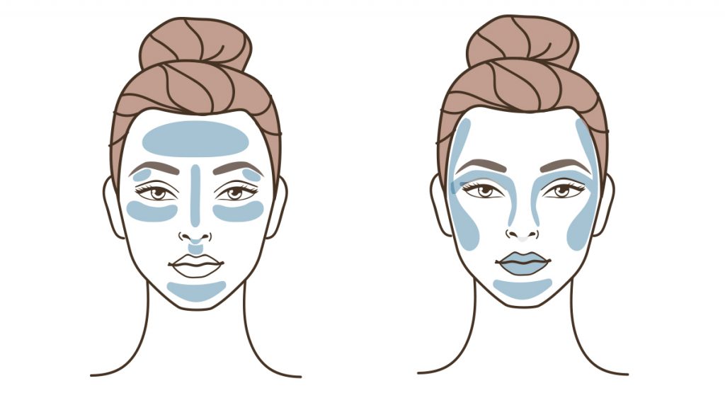 Infographic explaining facial symmetry