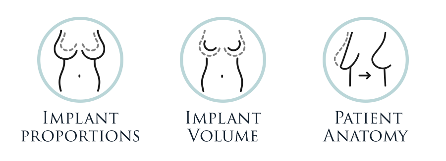 2 important variables to consider for breast augmentation