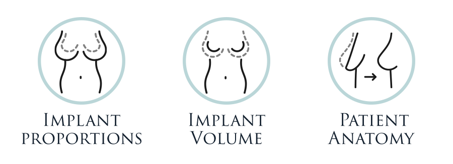 Why Breast Implant Profile Matters, Plastic Surgery in Los Angeles