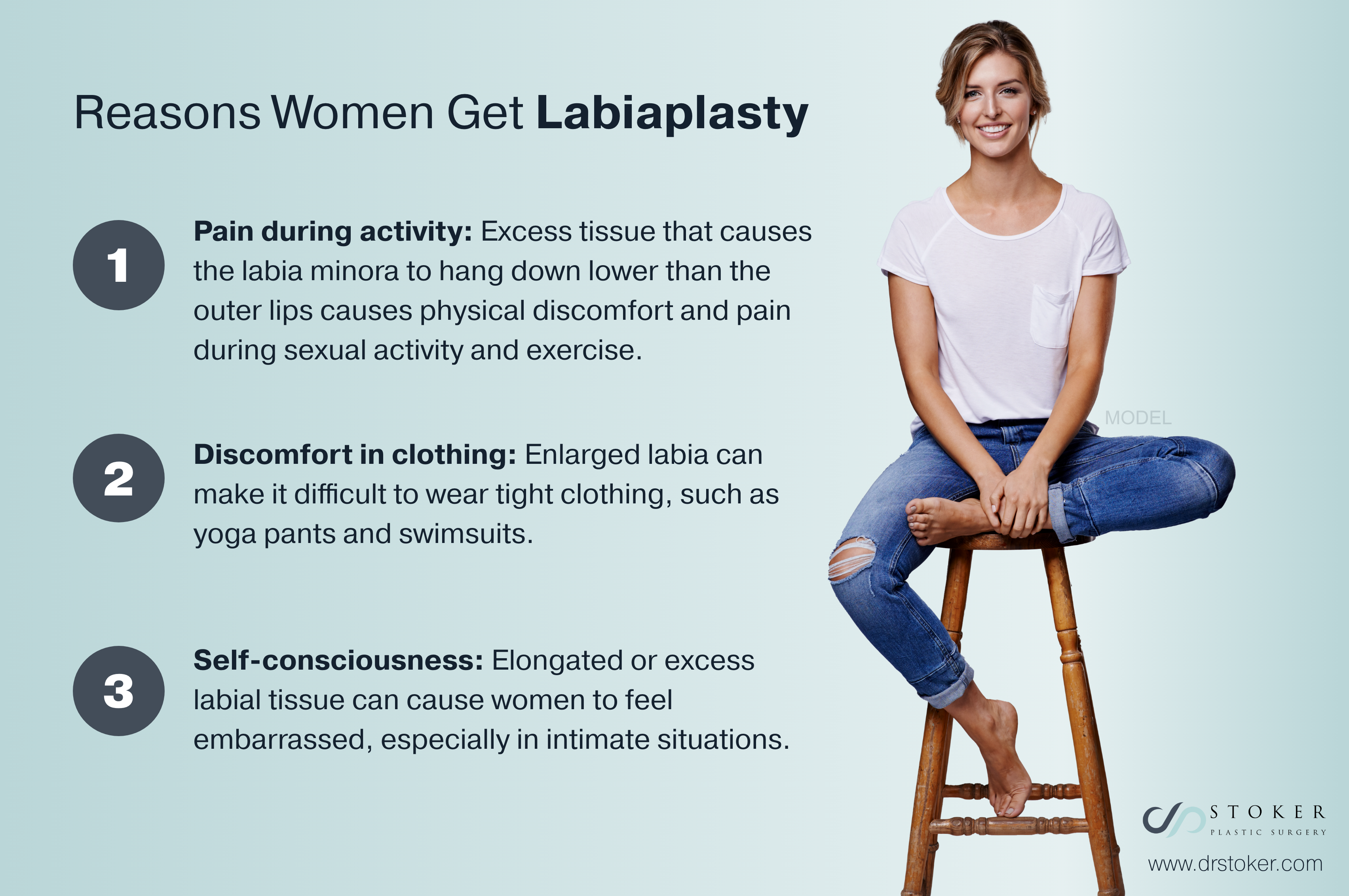 Is Labiaplasty Right for You? Here are some reasons women choose to get labiaplasty.