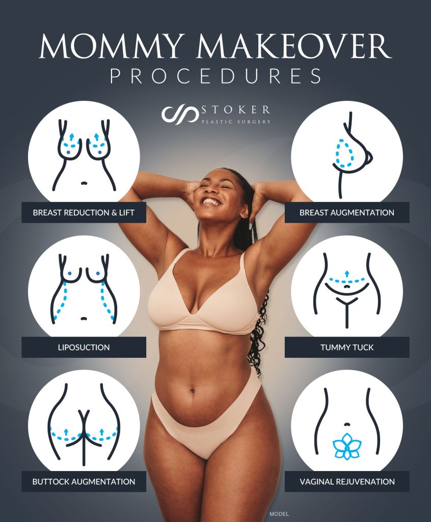 Mommy Makeover Surgeon