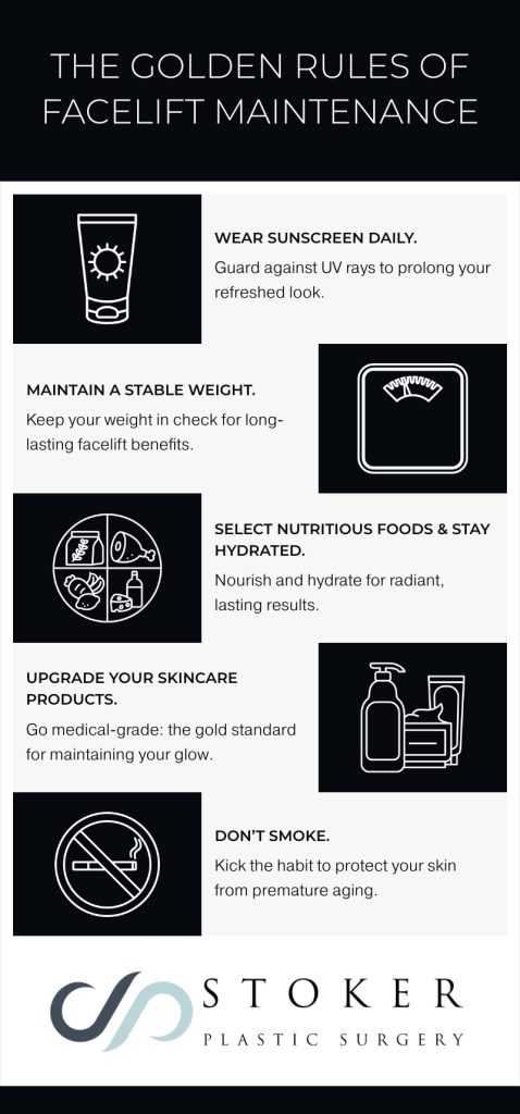 Infographic detailing lifestyle factors that help to maintain the longevity of facelift results