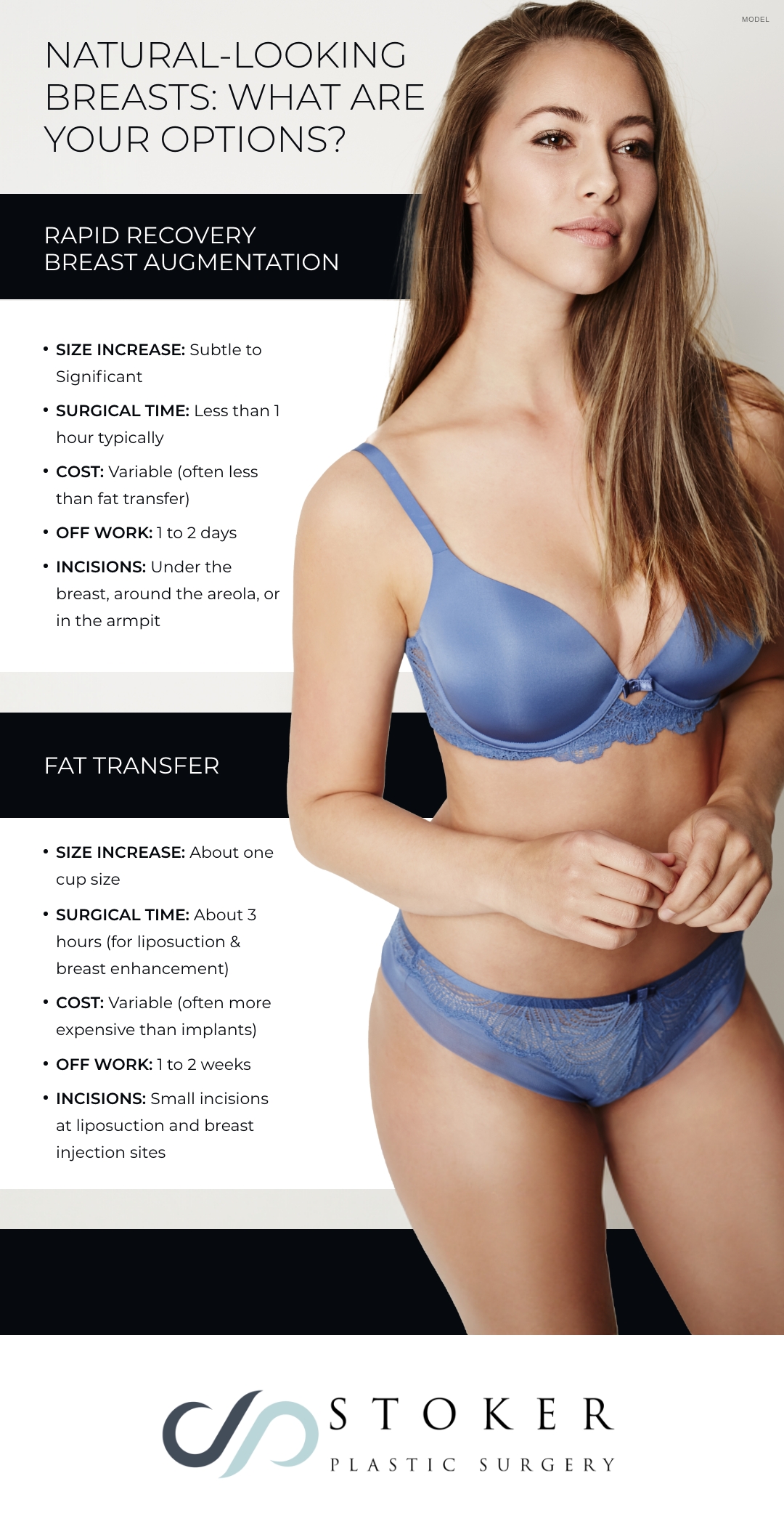 Infographic with model in blue underwear detailing options to achieve natural-looking breast augmentation