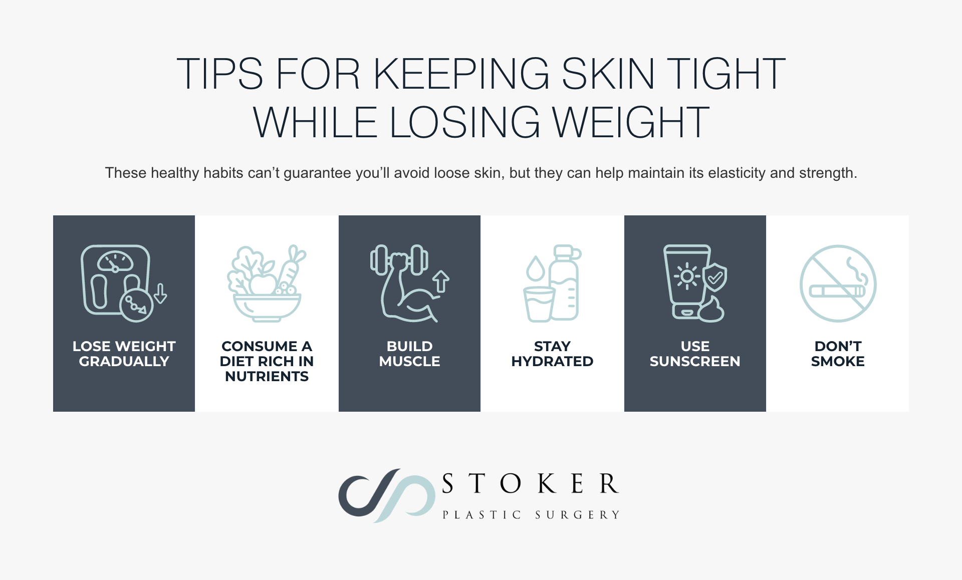 Infographic titled ‘Tips for Keeping Skin Tight While Losing Weight’ with six tips for supporting skin elasticity while losing weight.